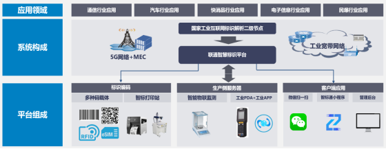 赤峰市工業(yè)和信息化局推進工業(yè)企業(yè)數(shù)字化轉(zhuǎn)型 產(chǎn)品技術(shù)推廣與產(chǎn)業(yè)升級新路徑