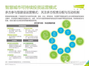 智慧城市浪潮下的旅游開發(fā)新機(jī)遇——解讀《2019中國(guó)智慧城市發(fā)展報(bào)告》